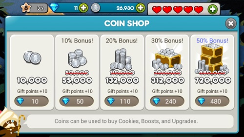 LINE Cookie Run