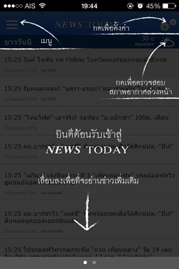 News Today