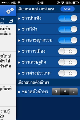News Today