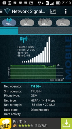 ASUS Zenfone