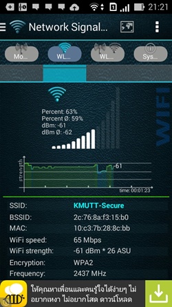 ASUS Zenfone