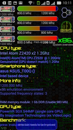 ASUS Zenfone