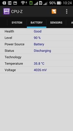 ASUS Zenfone