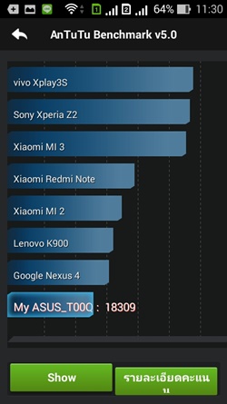 ASUS Zenfone