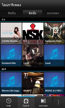 BlackBerry Z10