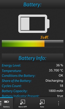BlackBerry Z10