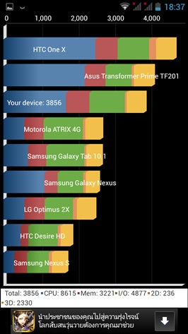 Cherry Mobile Cosmos X2