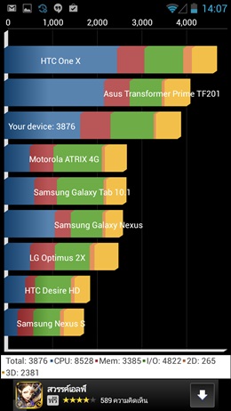 dtac TriNet Phone Lion 5.0 HD