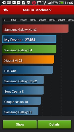 HTC Butterfly S