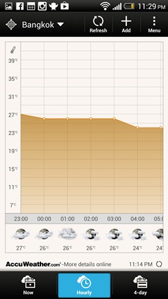 HTC Butterfly, MXPhone