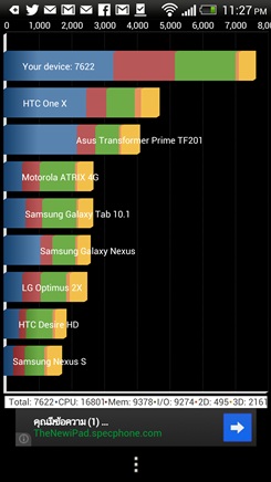 HTC Butterfly, MXPhone