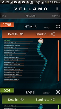 HTC Butterfly, MXPhone