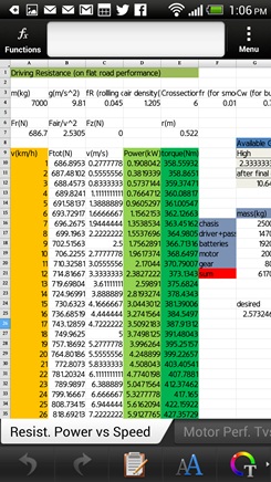 HTC Butterfly, MXPhone