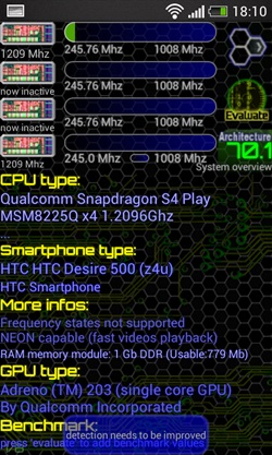 HTC Desire 500