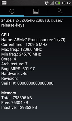 HTC Desire 500