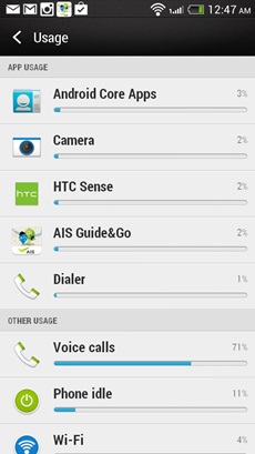 HTC Desire 600