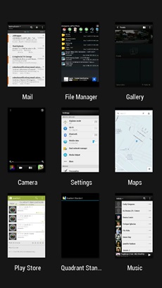 HTC Desire 600