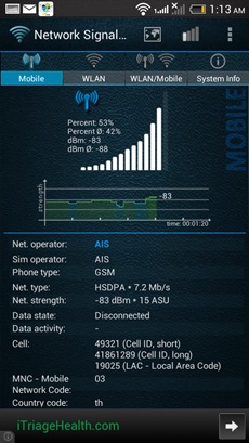 HTC Desire 600