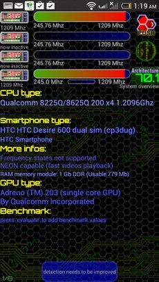 HTC Desire 600