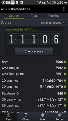 HTC Desire 600