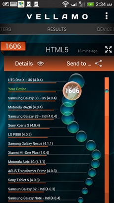 HTC Desire 600