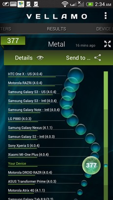 HTC Desire 600