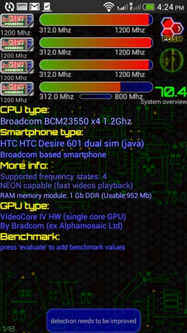 HTC Desire 601