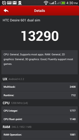 HTC Desire 601