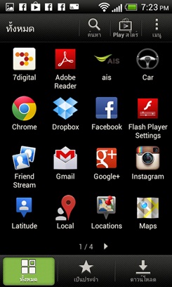 HTC Desire X