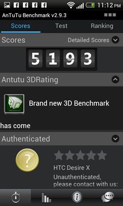 HTC Desire X