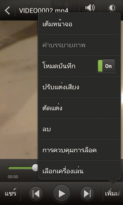 HTC Desire X