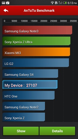 HTC One Max