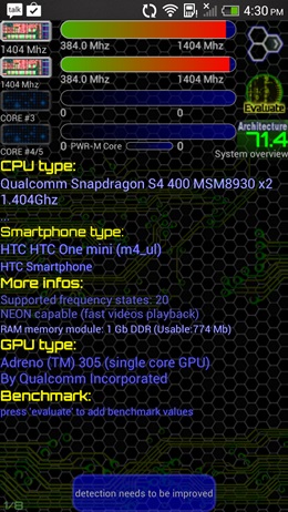 HTC One mini