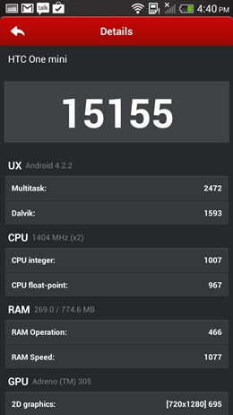 HTC One mini