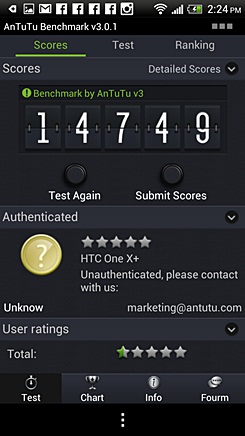 HTC One X+