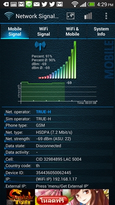 HTC One