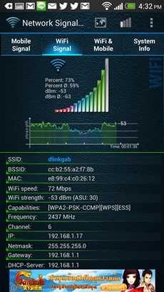 HTC One