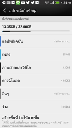 HTC One