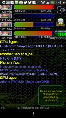 HTC One
