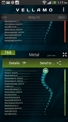 HTC One
