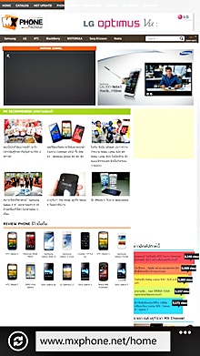 HTC Windows Phone 8X