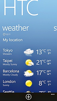 HTC Windows Phone 8X