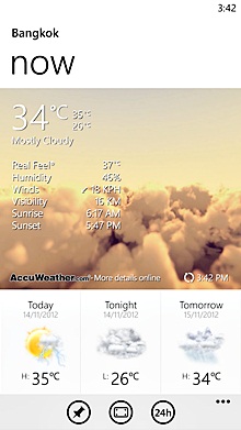 HTC Windows Phone 8X