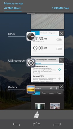 Huawei Ascend P6