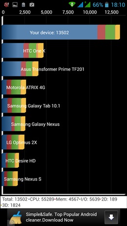 i-mobile IQ X Octo