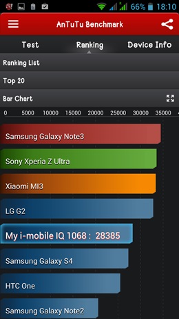 i-mobile IQ X Octo
