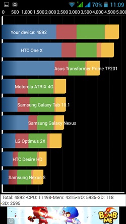 i-mobile IQ X2