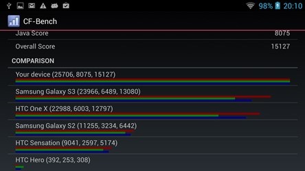 i-mobile IQ X3