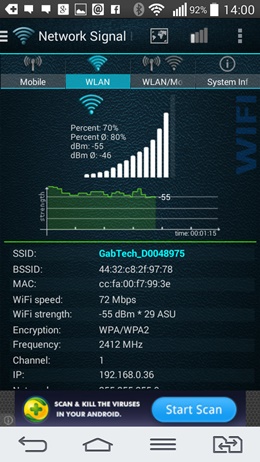 LG G2 mini