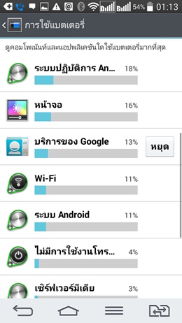 LG G2 mini